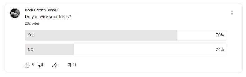 Do you wire your trees