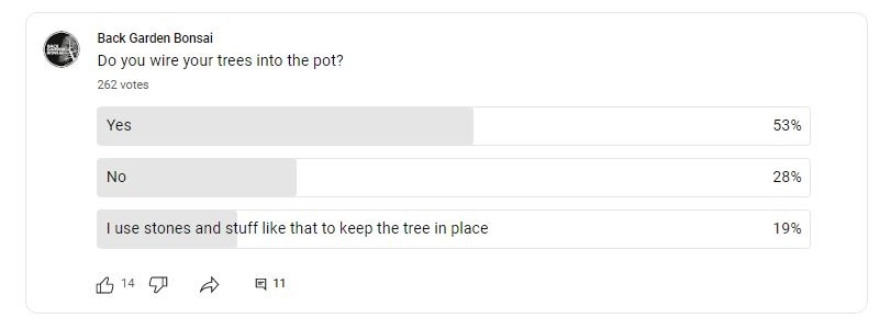 do you wire your trees into the pot