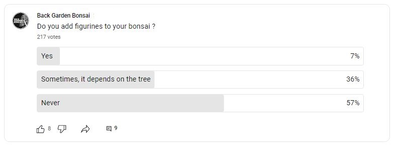 Should You Put Figurines On A Bonsai? 1 Do you add figureines to your bonsai